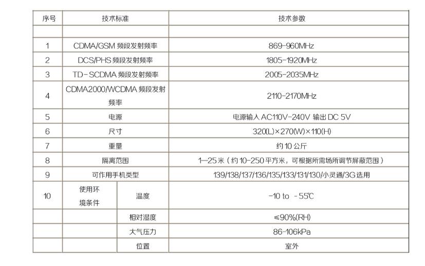 防爆型手機(jī)信號屏蔽器參數(shù)