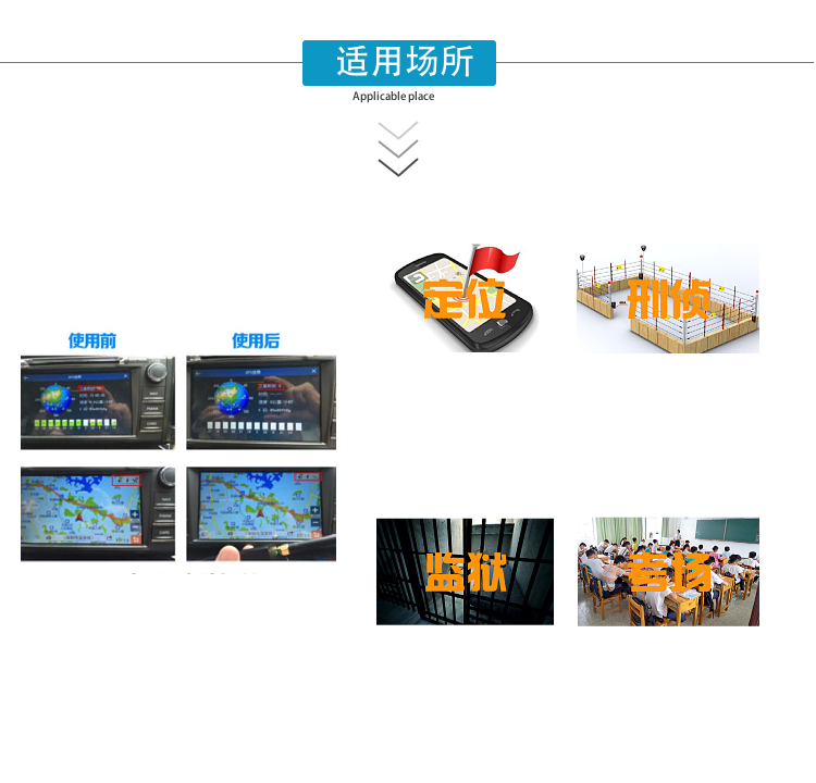 切斷場(chǎng)所內(nèi)無(wú)線(xiàn)通信工具與外界的聯(lián)系，是保密會(huì)場(chǎng)、車(chē)輛、車(chē)庫(kù)庫(kù)房的安全衛(wèi)士。