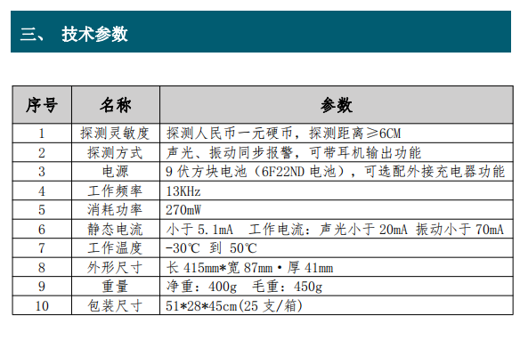 探測(cè)靈敏度 探測(cè)人民幣一元硬幣，探測(cè)距離≥6CM 2 探測(cè)方式 聲光、振動(dòng)同步報(bào)警，可帶耳機(jī)輸出功能 3 電源 9 伏方塊電池（6F22ND 電池），可選配外接充電器功能 4 工作頻率 13KHz 5 消耗功率 270mW 6 靜態(tài)電流 小于 5.1mA 工作電流：聲光小于 20mA 振動(dòng)小于 70mA 7 工作溫度 -30℃ 到 50℃ 8 外形尺寸 長(zhǎng) 415mm*寬 87mm·厚 41mm 9 重量 凈重：400g 毛重：450g 10 包裝尺寸 51*28*45cm(25 支/箱)