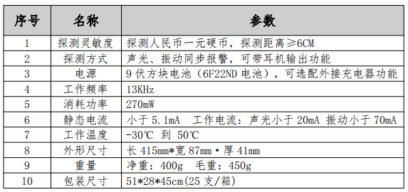 手持金屬探測(cè)器技術(shù)參數(shù)