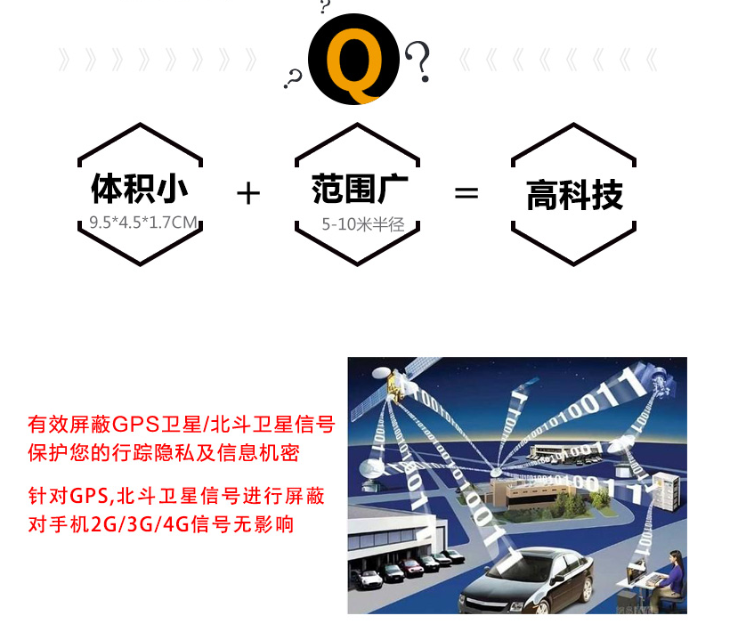 GPS信號(hào)屏蔽器作用
