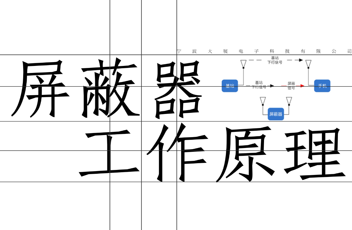 屏蔽器登場:原理揭秘